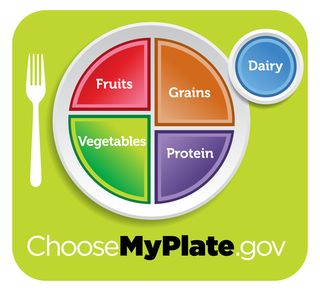 Myplate_green