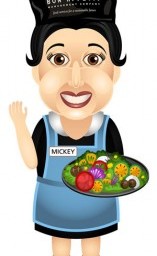 Ask Mickey: Proper Portions, or Quality vs. Quantity