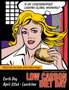 Low Carbon Diet Day poster