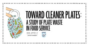Toward Cleaner Plates: A Study of Plate Waste in Food Service