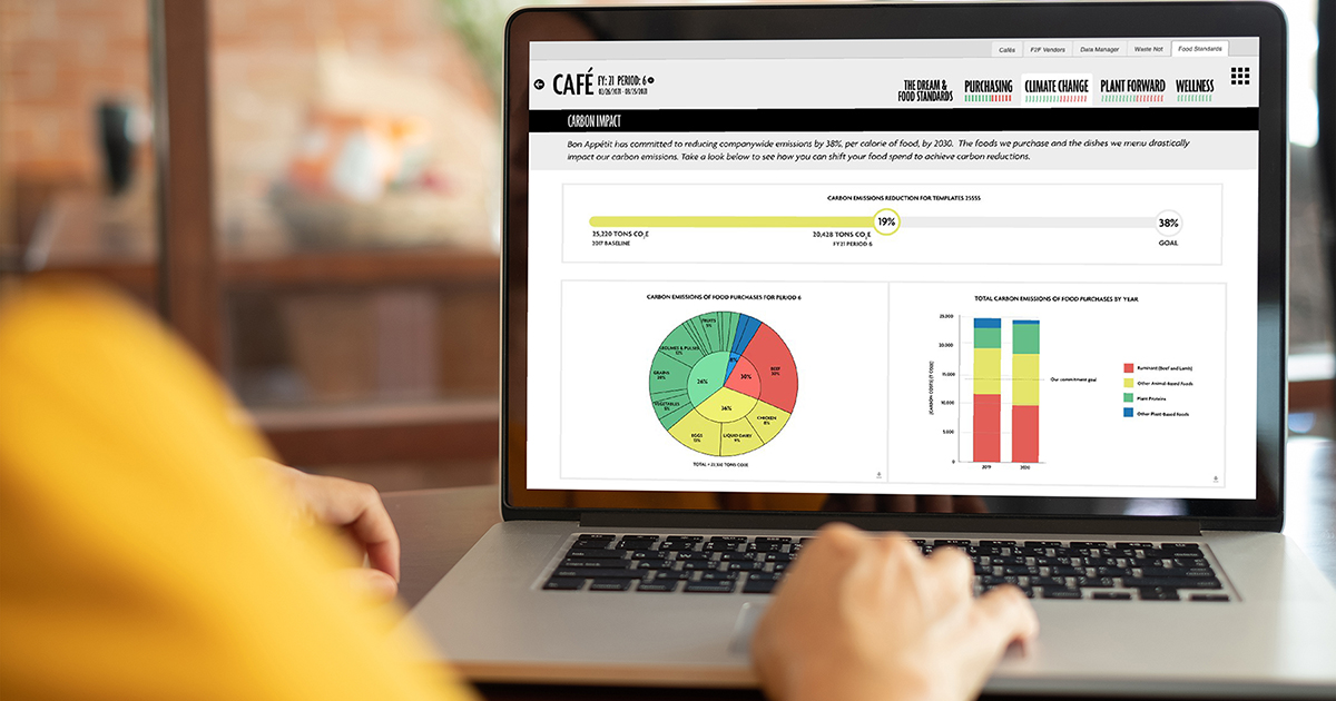 Image of woman using laptop with Food Standards Dashboard climate change tab visible on the screen.