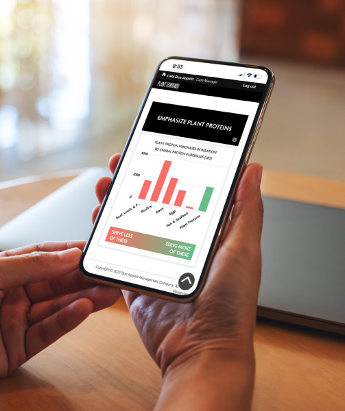produce tracker mobile