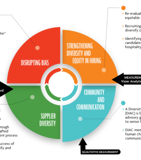 pinched fingers illustration